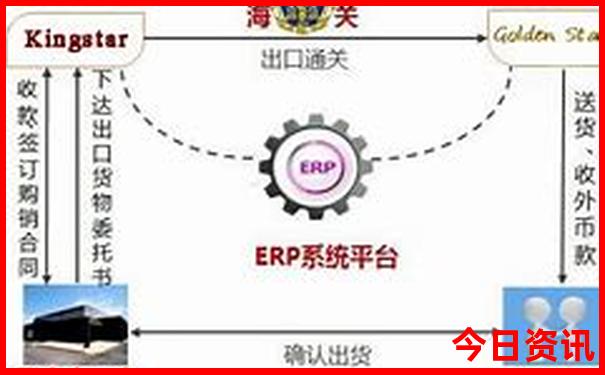 到贵州自驾游最佳路线